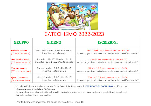 Catechismo 2022-2023
